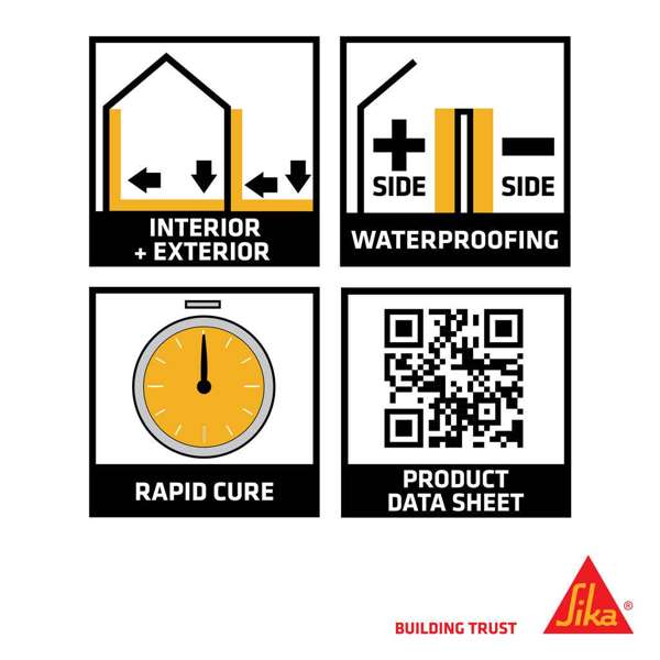 Sika Sikalastic Mortar 1K Pail 10kg