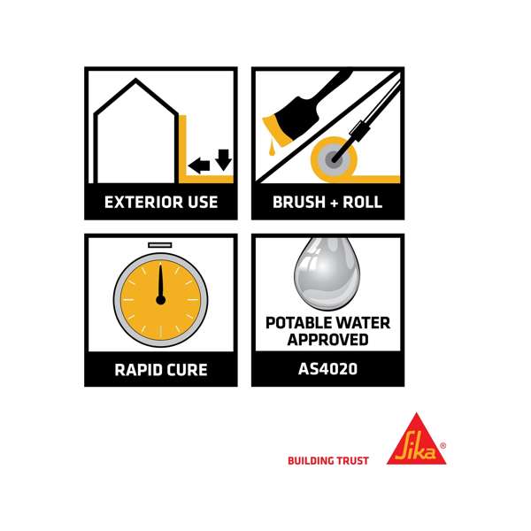 Sika SikaTite BE Bitumen Waterproofer 15L