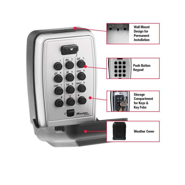 Master Lock Wall Key Safe