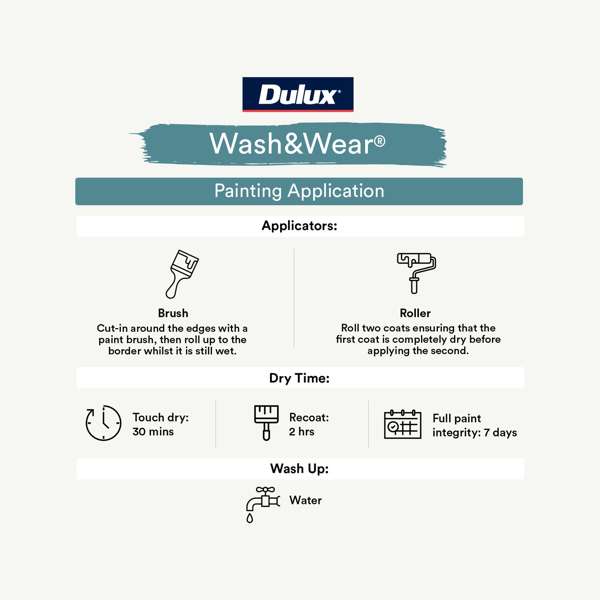 Dulux 4L Wash & Wear Low Sheen Blue Interior Paint