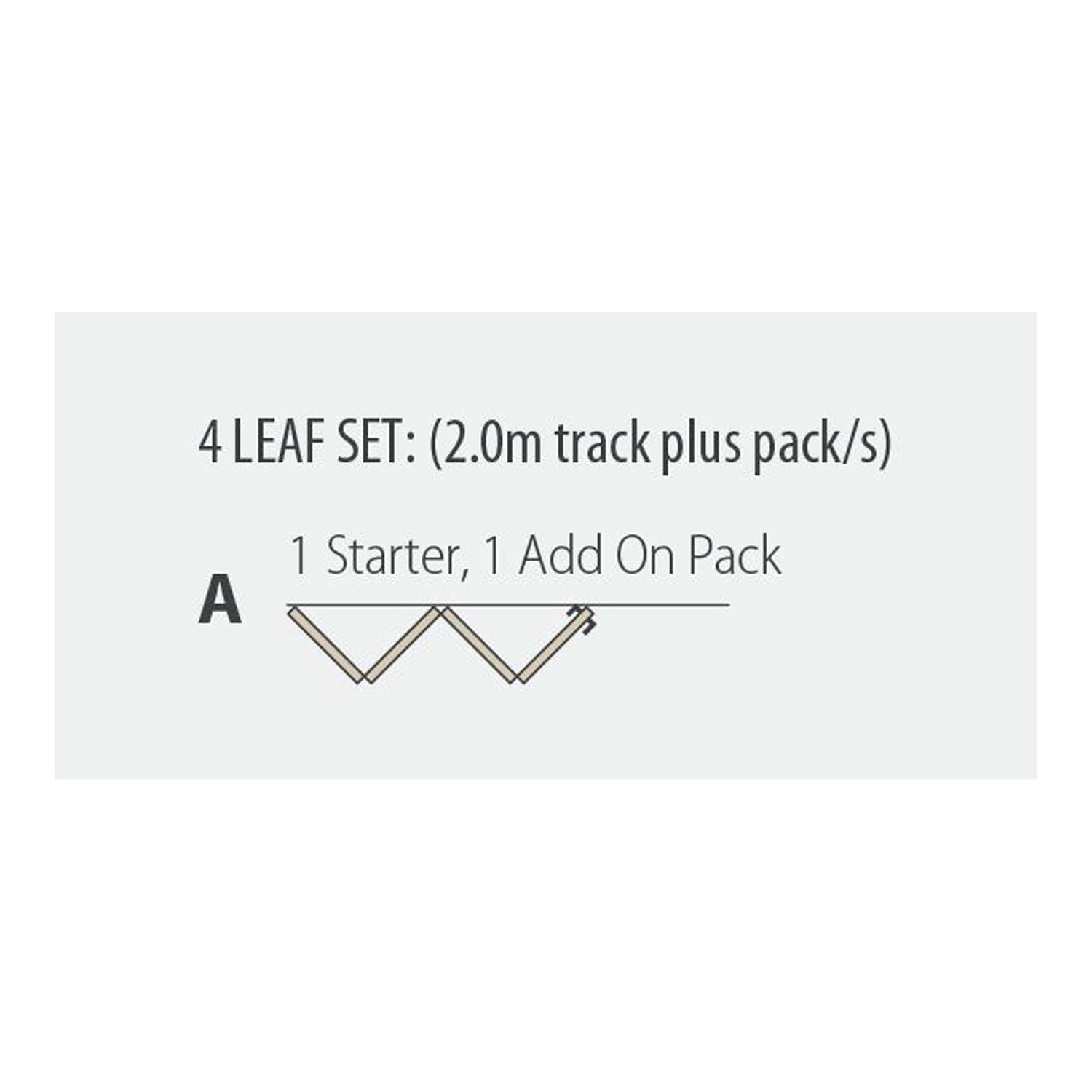 Hume Multifold Track & Fittings (4 Leaf) 2.0M Track 2 Start