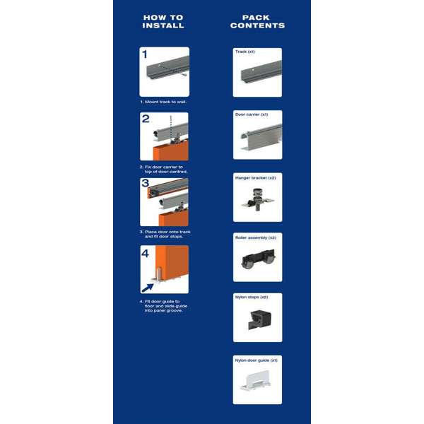 Cowdroy Quadball Door Track System 760-920mm