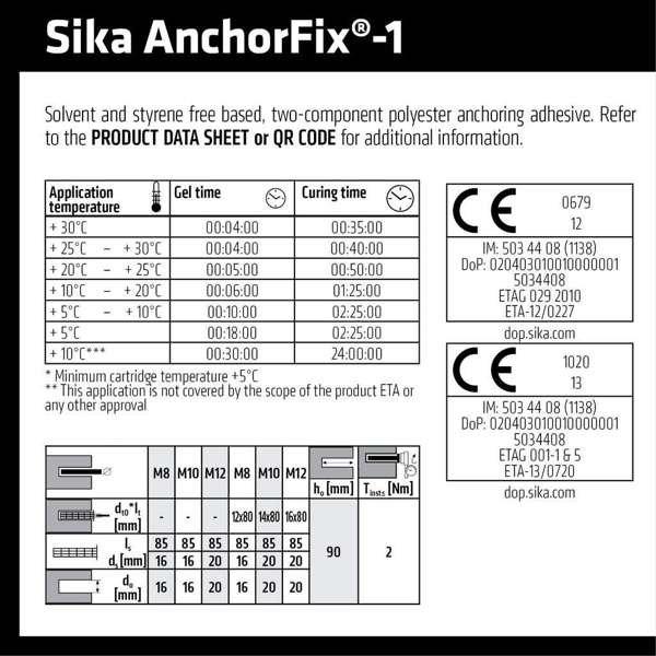 Sika Anchorfix-1 Fast Curing Anchoring Adhesive 300ml