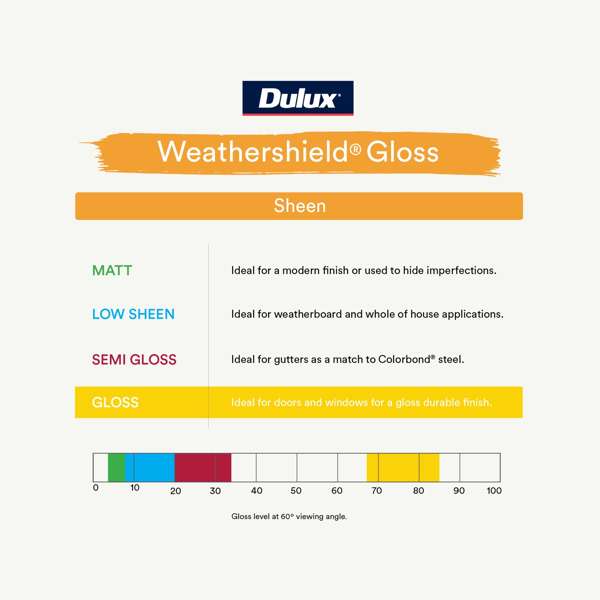 Dulux 2L Extra Bright Gloss Weathershield Exterior Paint