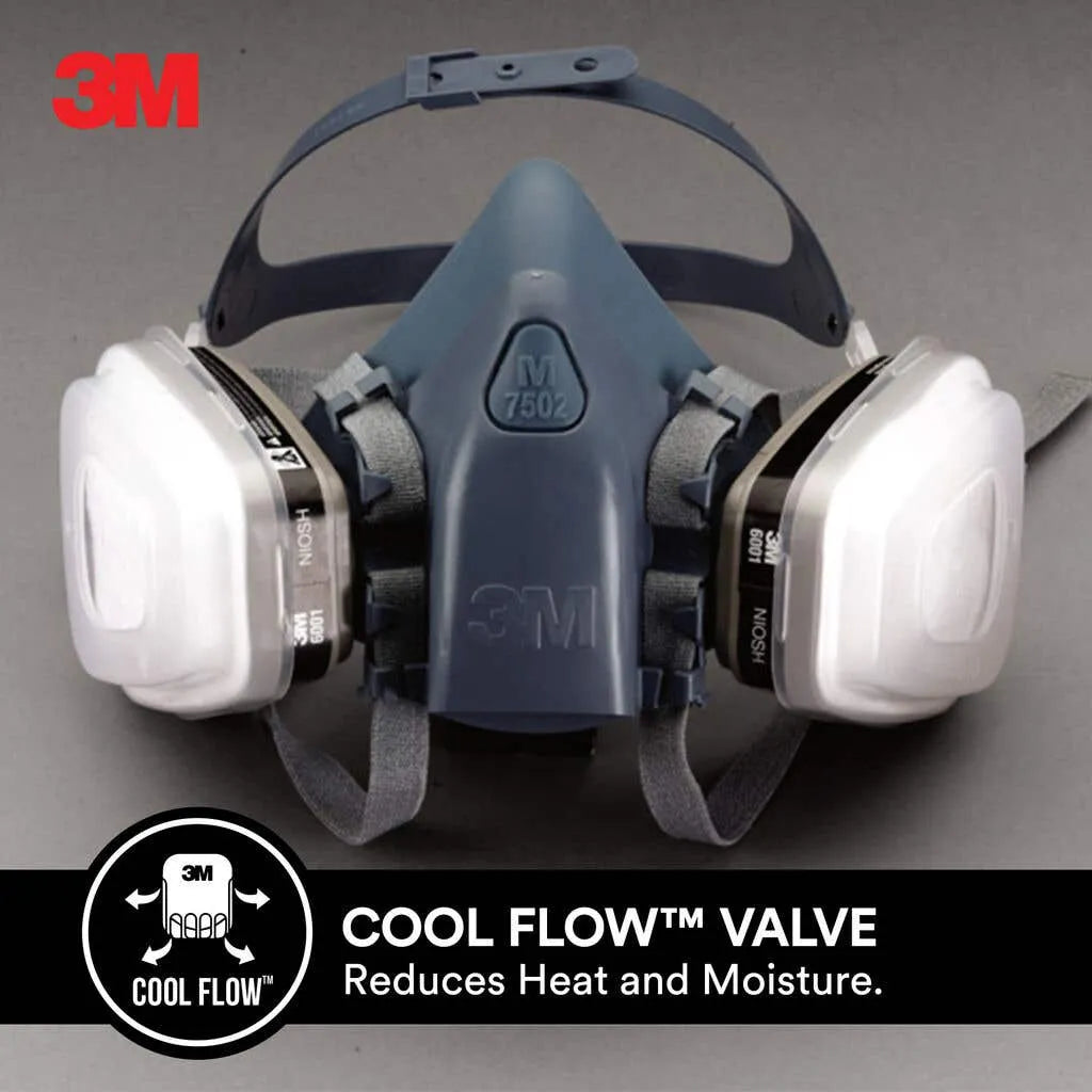 3M Cool Flow Painter Protection Face Mask