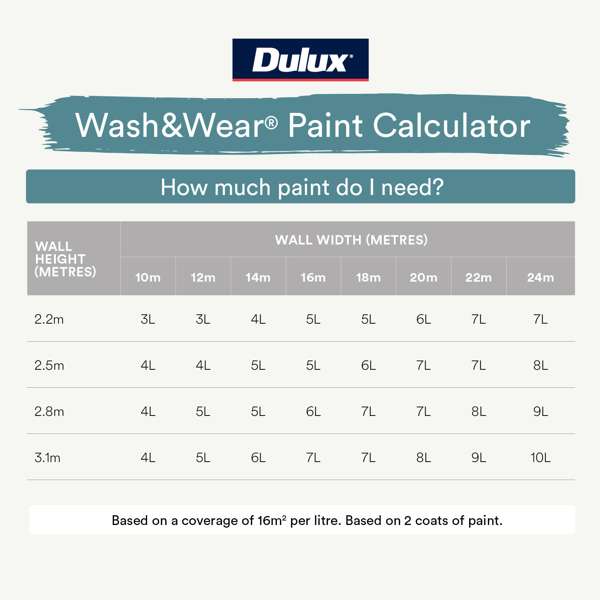 Dulux 2L Wash&Wear Low Sheen Extra Bright Interior Paint