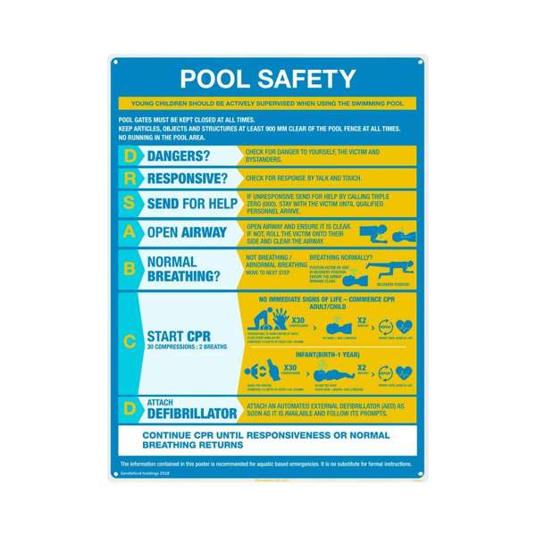 Sandleford Pool Resuscitation Chart Large