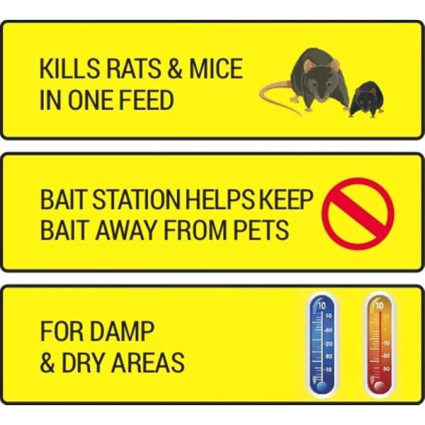 Ratsak Reusable Rodent Bait Station