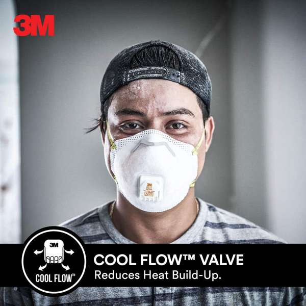 3M Cool Flow Sanding & Fiberglass Face Masks - 2 Pack