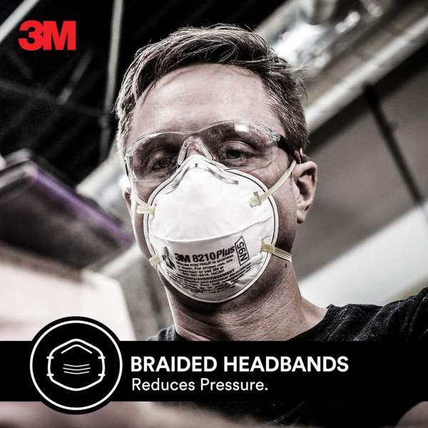 3M P2 Sanding Face Masks - 2 Pack