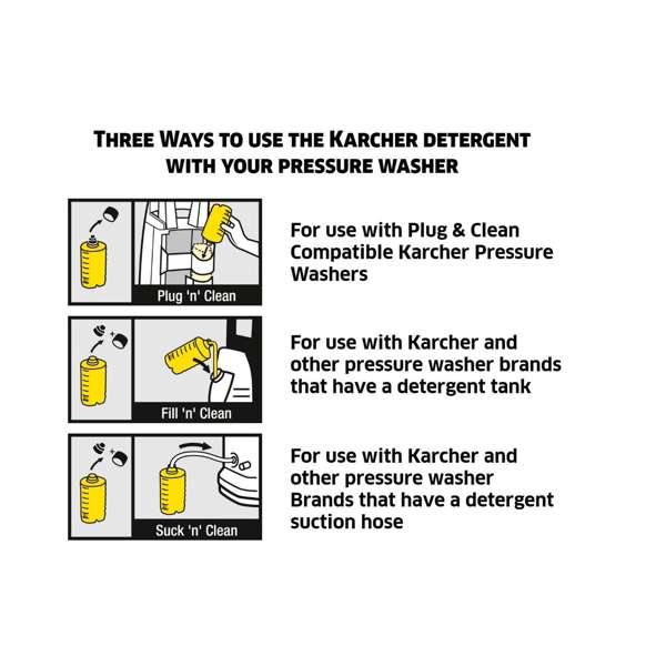Karcher Stone & Paving Cleaner 1L