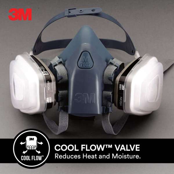 3M Cool Flow Painter Protection Face Mask