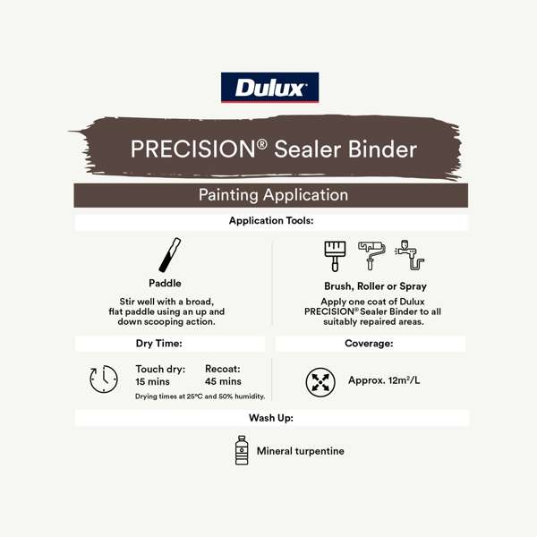 Dulux 4L PRECISION White Sealer Binder