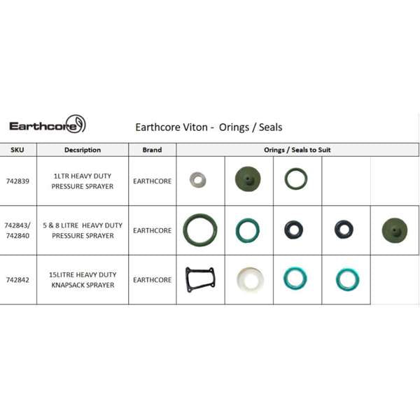 Earthcore O Ring & Seal Set Viton Black - 12 Pack