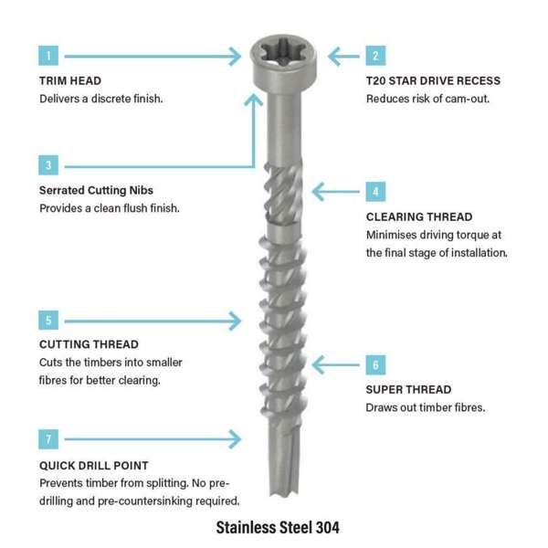 Buildex Self Drilling Decking Screw 10G x 55mm - Box of 500