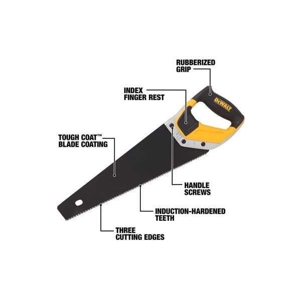 DeWalt Panel Saw 15"