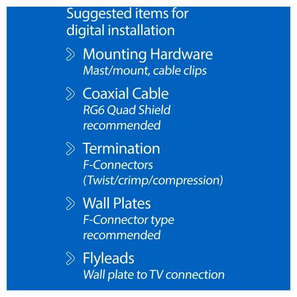 Antsig Metro Fringe Digital Outdoor Antenna