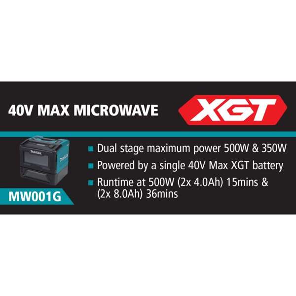 Makita 40V Max Microwave Skin