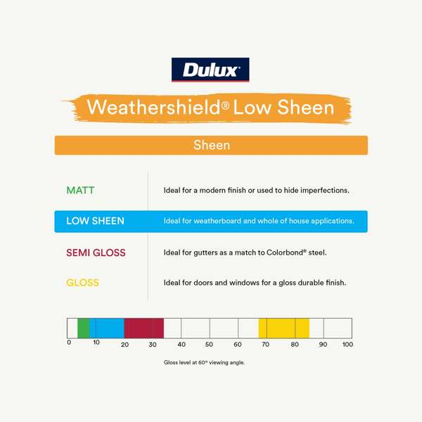 Dulux 2L Extra Bright Low Sheen Weathershield Exterior Paint