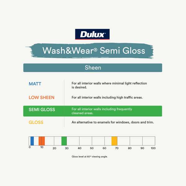 Dulux Wash & Wear Interior Semi Gloss Vivid White 15L