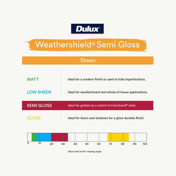 Dulux 2L Deep Semi Gloss Weathershield Exterior Paint