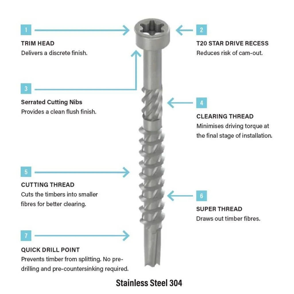 Buildex Self Drilling Decking Screw 10g x 65mm - Box of 500