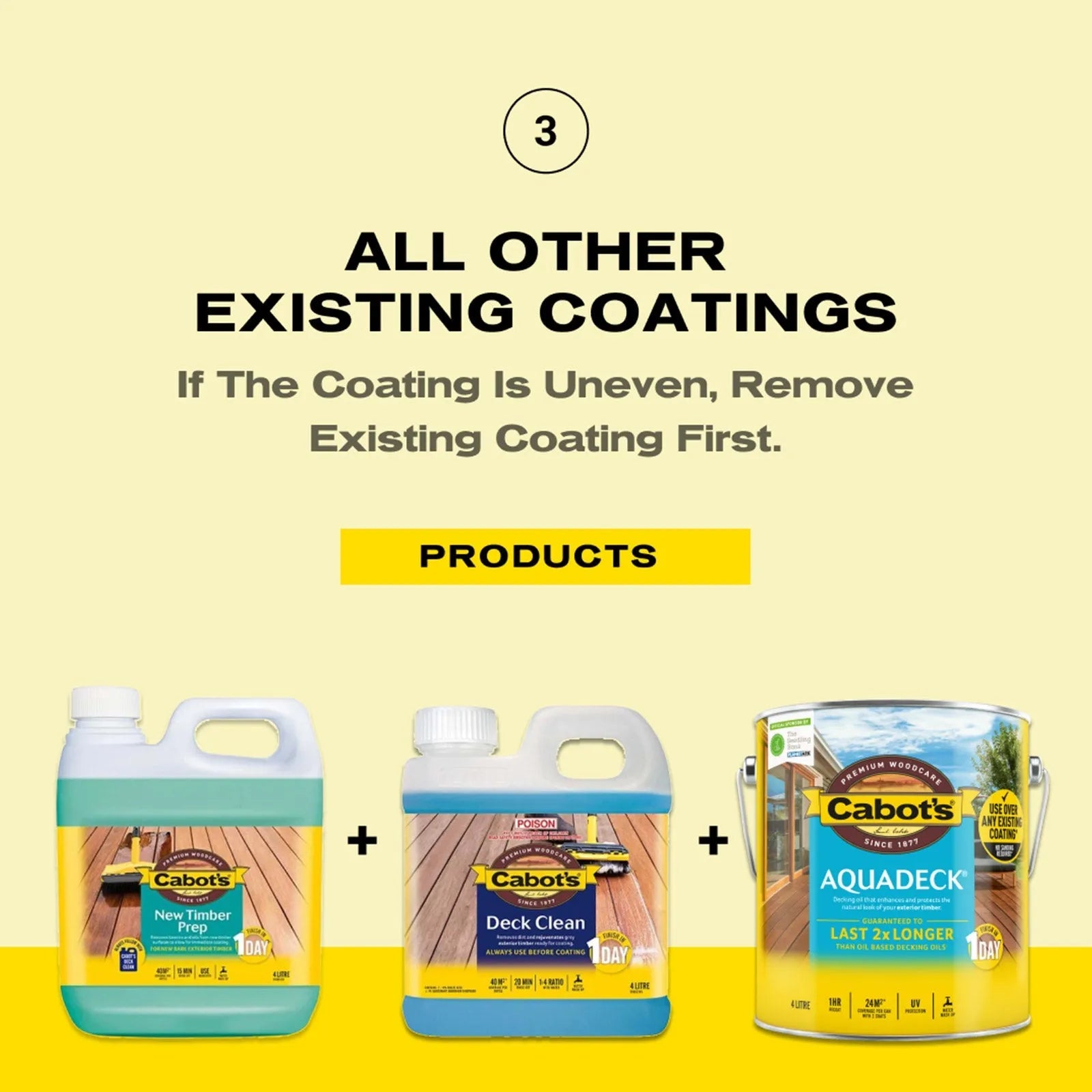 Cabot's 4L Aquadeck Natural Exterior Decking Oil