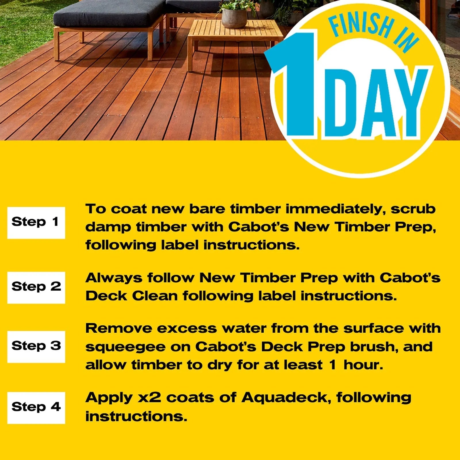 Cabot's 4L Aquadeck Natural Exterior Decking Oil
