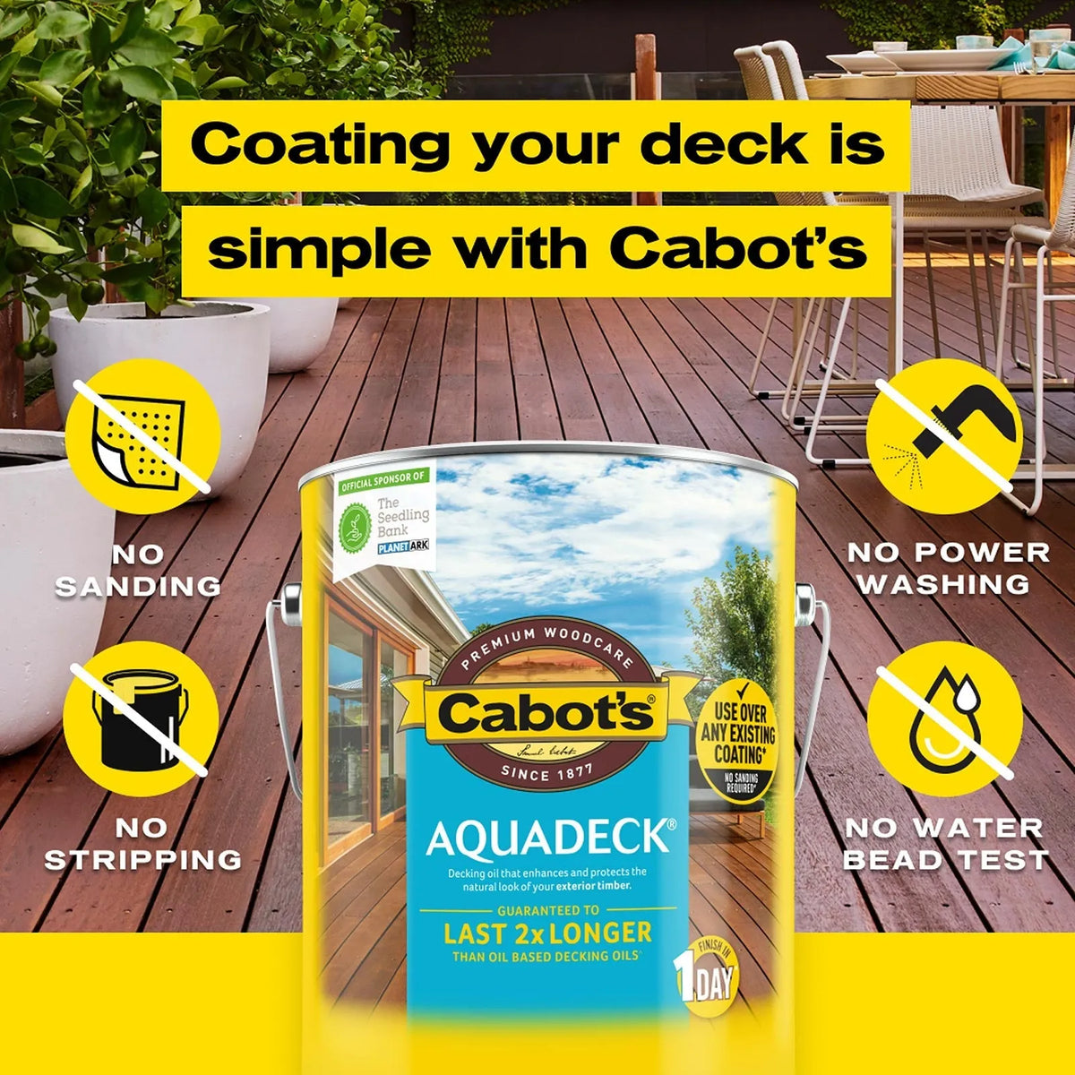 Cabot's 4L Aquadeck Natural Exterior Decking Oil