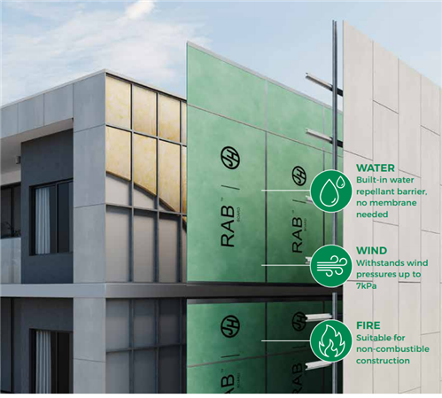 RAB Board (Rigid Air Barrier) 2750 x 1200 x 6mm