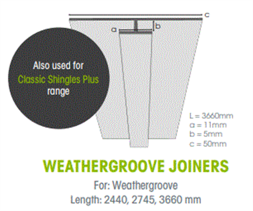 W/tex Weathergroove Aluminium Joiner