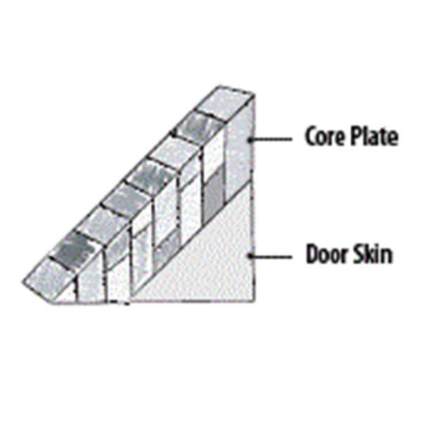 Hume Door STPC Blockboard Solid Timber Duracote (Tempered Hardboard) 2040 x 820 x 35mm