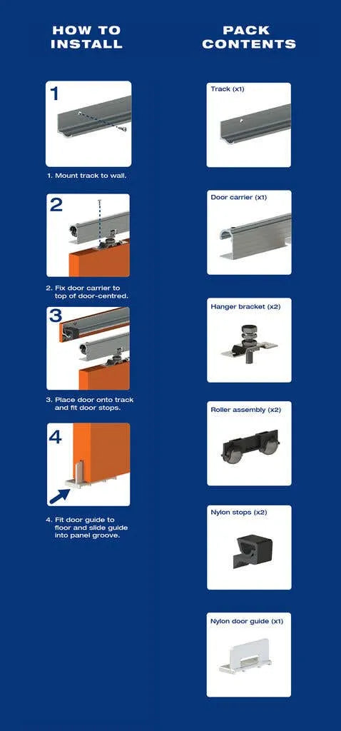Cowdroy Quadball Door Track System 760-920mm