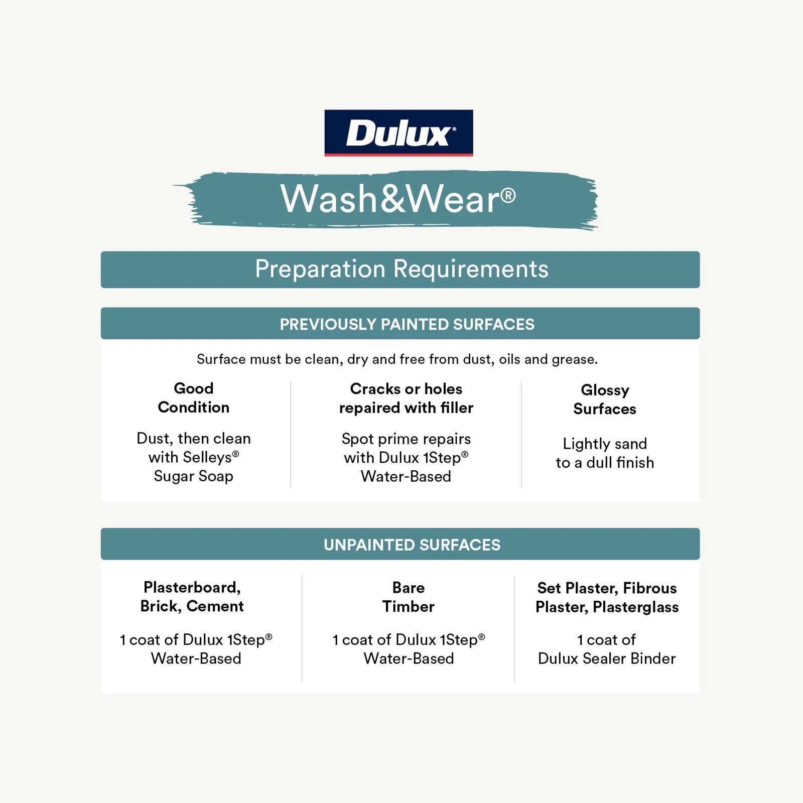 Dulux 2L Interior Paint Wash&Wear Low Sheen Ultra Deep