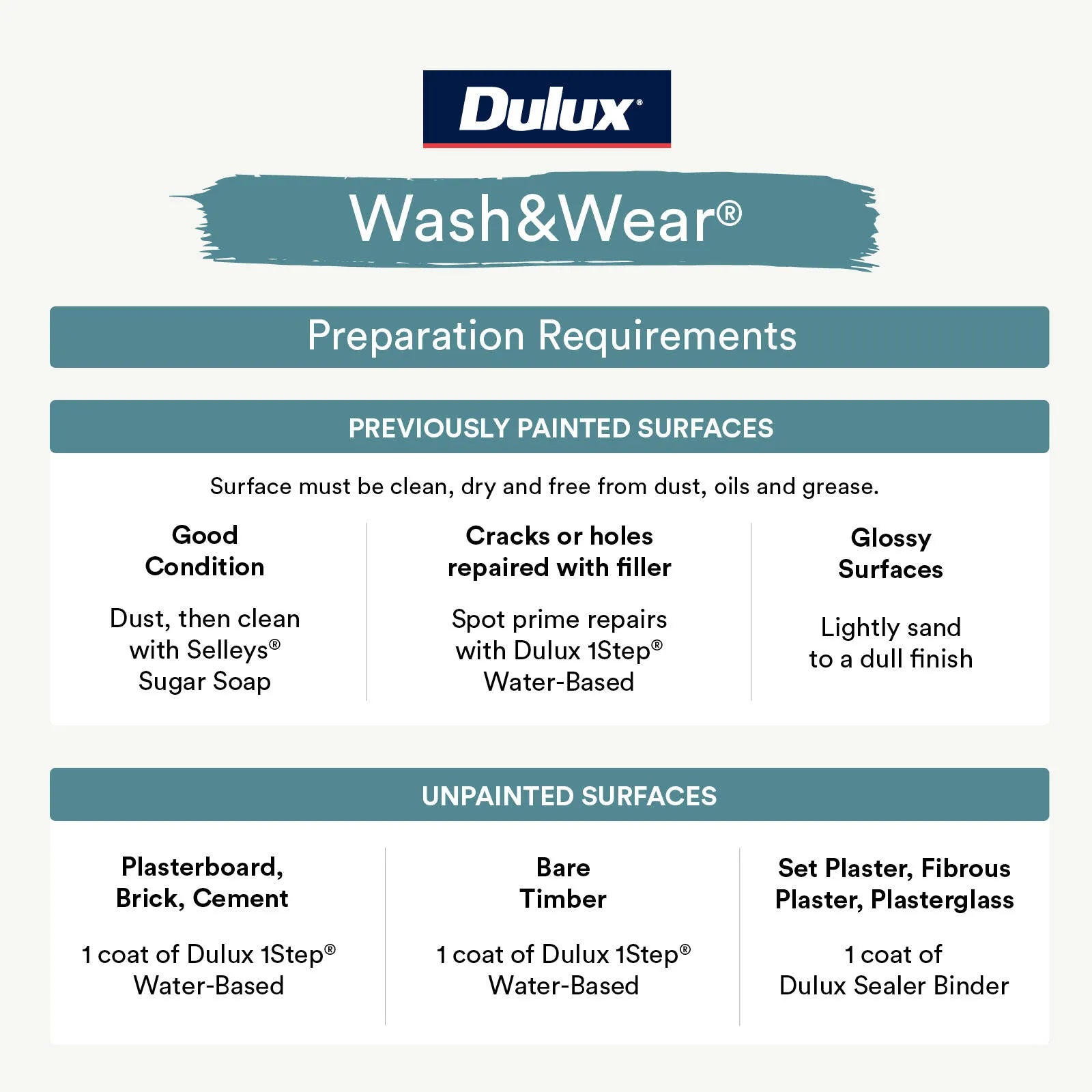Dulux 2L Wash&Wear Low Sheen Extra Bright Interior Paint