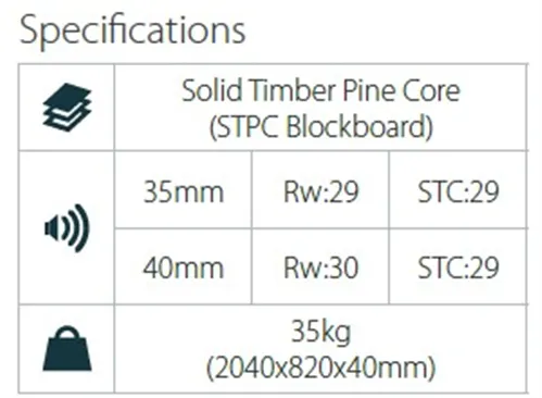 Hume Door STPC Flush Blockboard (Solid) DuraXP 2040 x 820 x 35mm