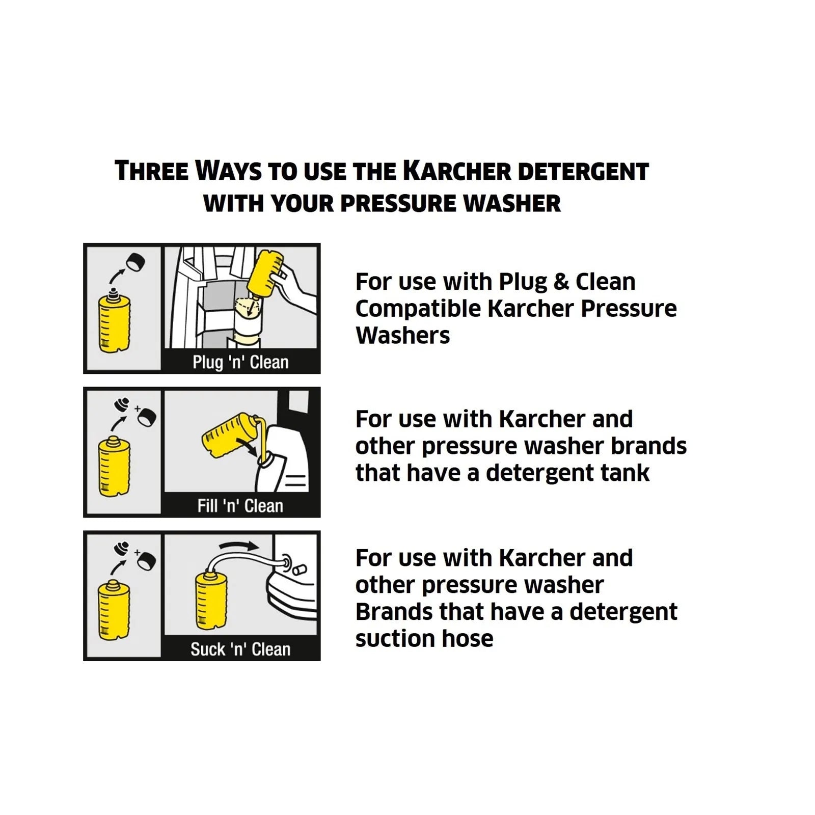 Karcher Stone & Paving Cleaner 1L
