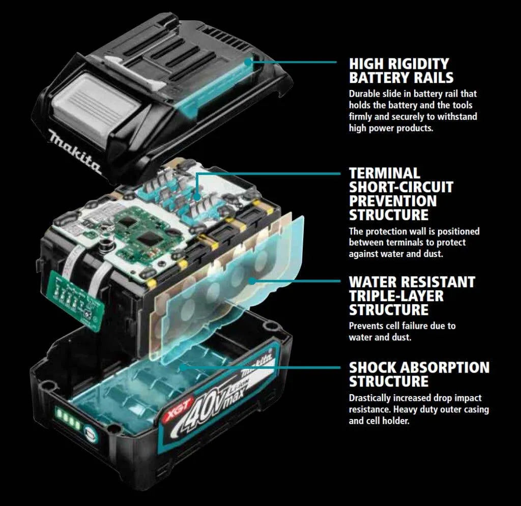 Makita 40V Max 8.0Ah Battery BL4080F 191X65-8