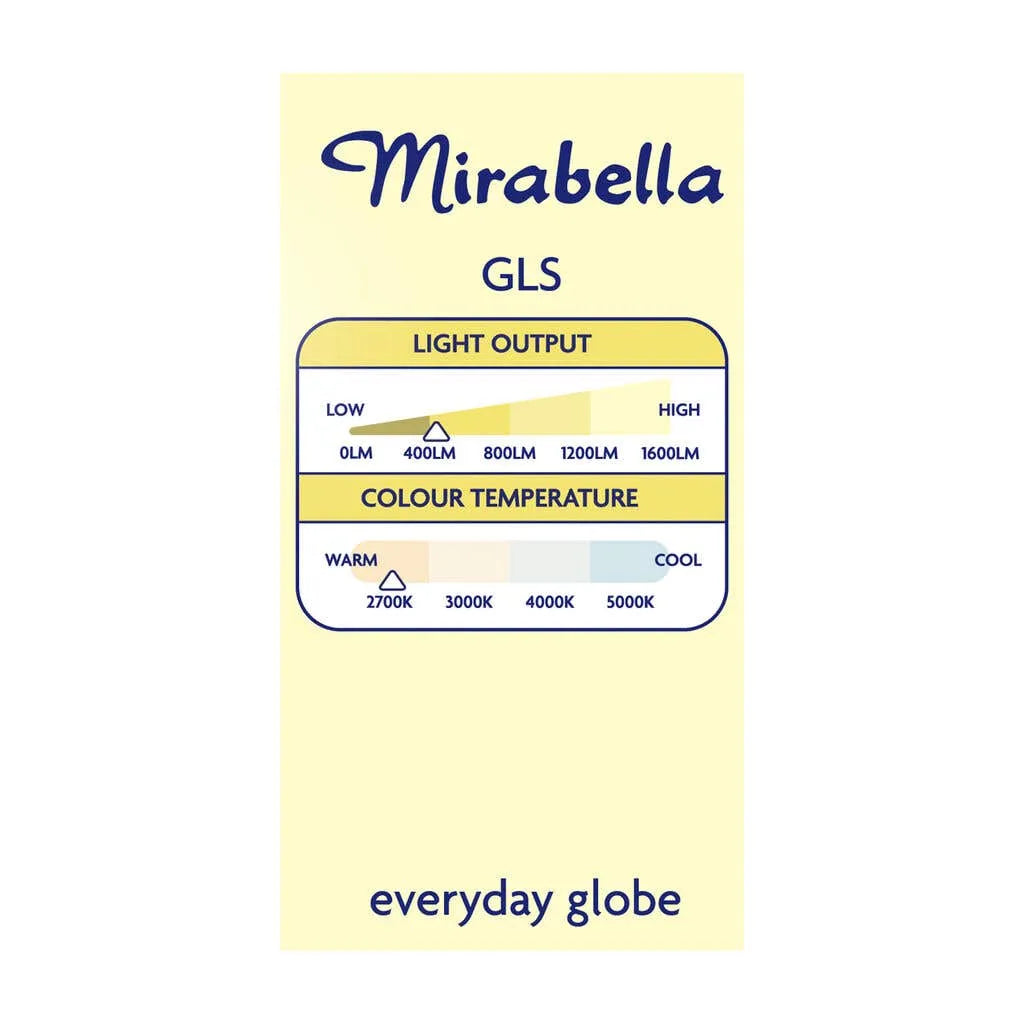 Mirabella LED Gloss 5W 470Lumens 2700K ES Warm White - 2 Pack