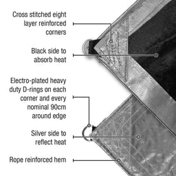Polytuf Extra Heavy Duty D-Ring Tarp 2.4 x 3m