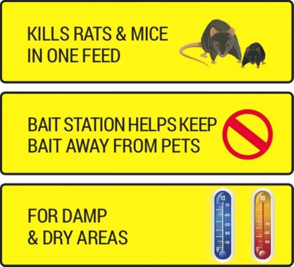Ratsak Reusable Rodent Bait Station