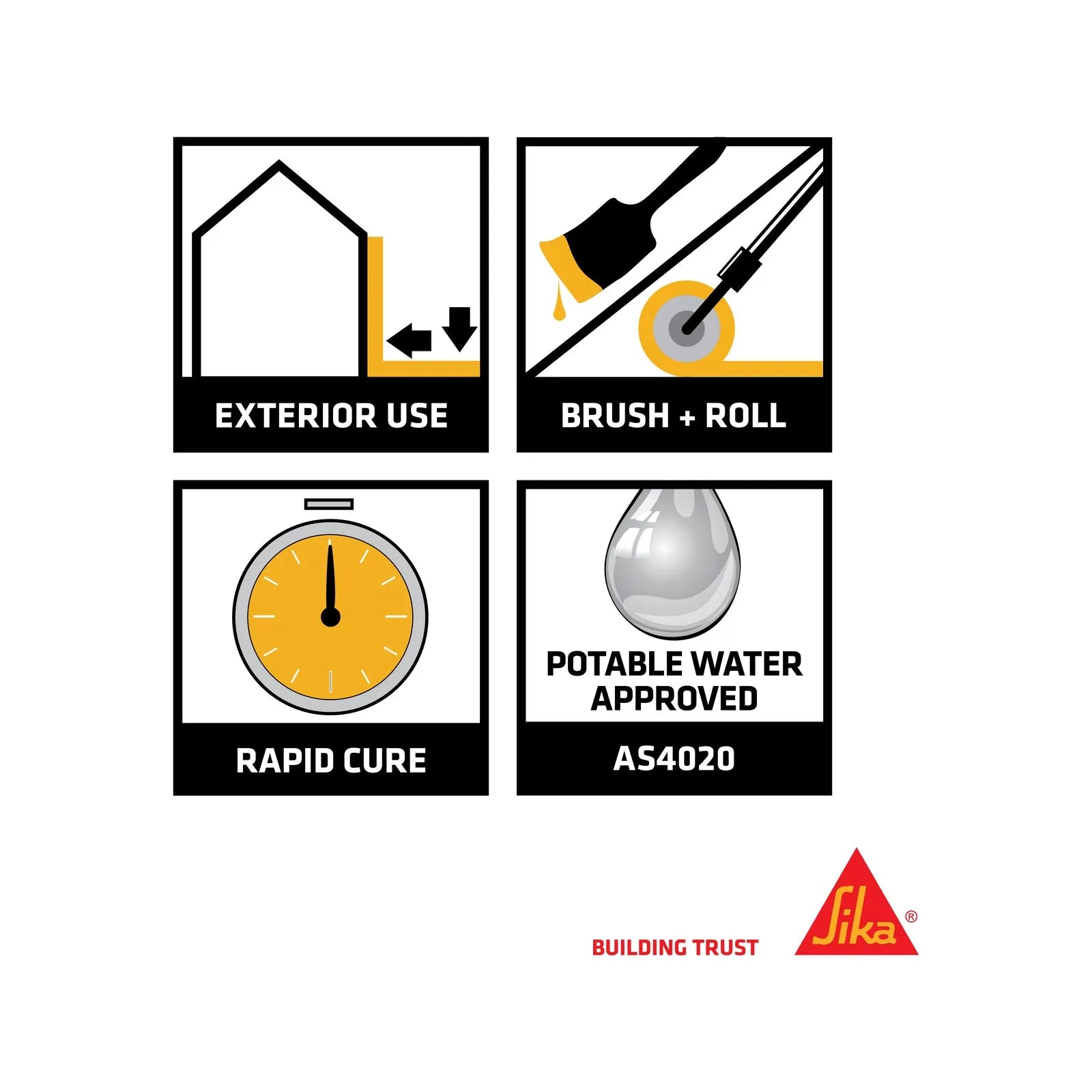 Sika SikaTite BE Bitumen Waterproofer 15L