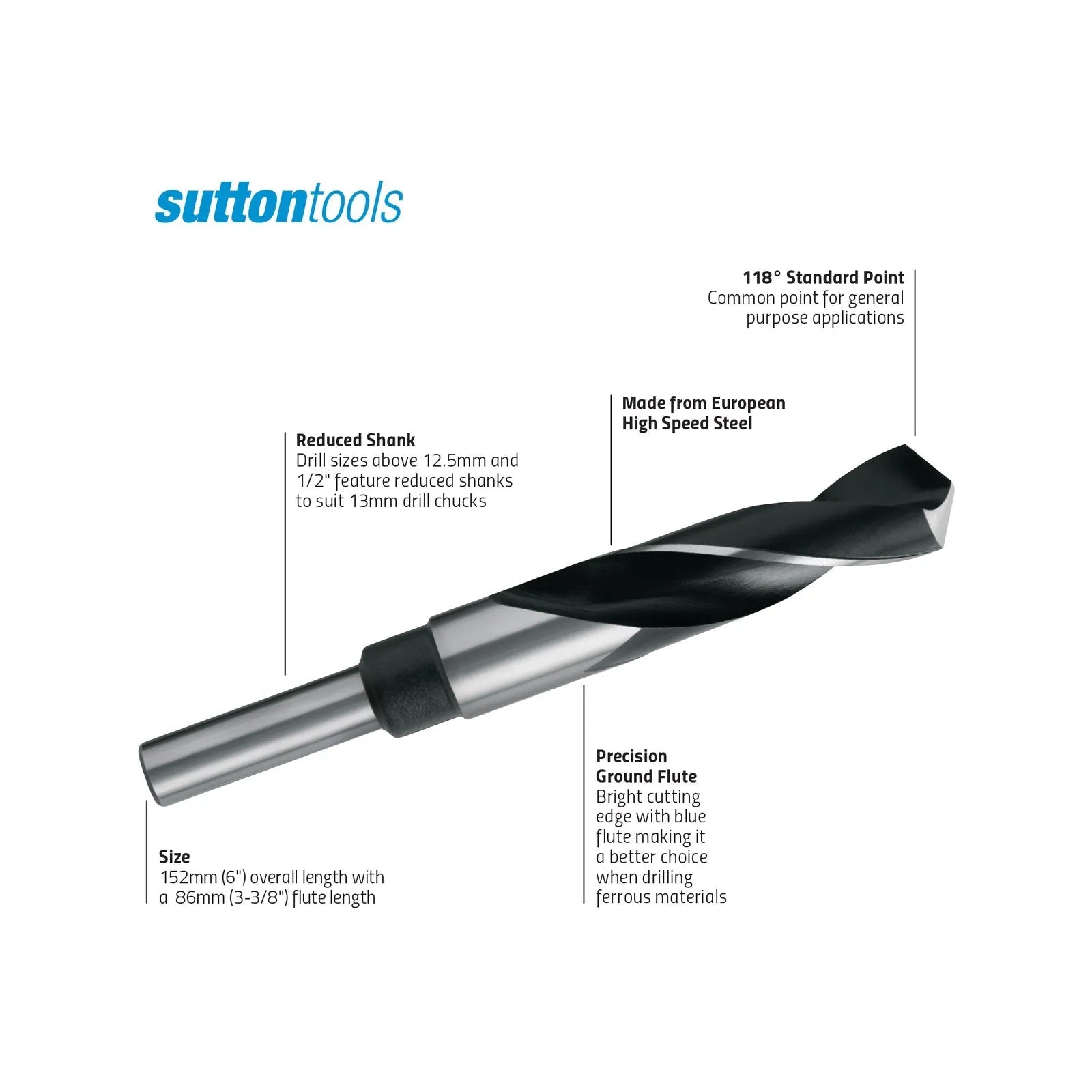 Sutton 18 x 12.5mm Reduced Shank Jobber Drill Bit
