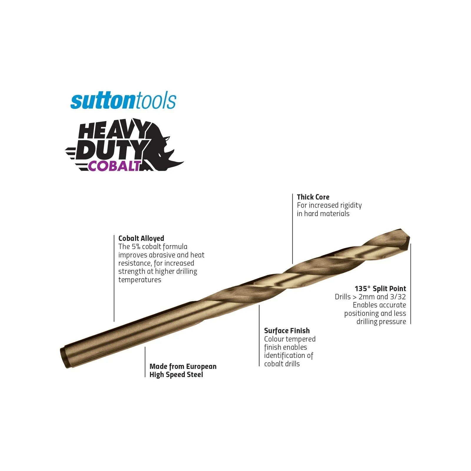 Sutton 3.5mm Heavy Duty Cobalt Jobber Drill Bit
