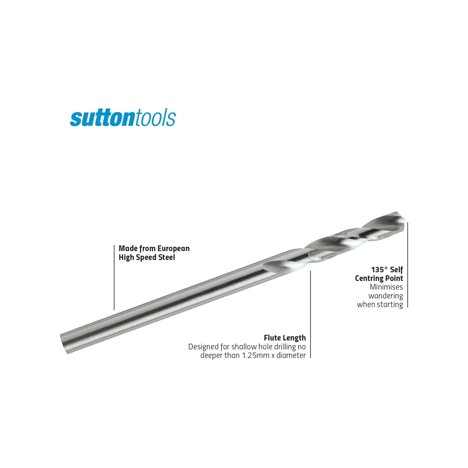 Sutton No.30 Single Ended Panel Drill Bit - 10 Pack