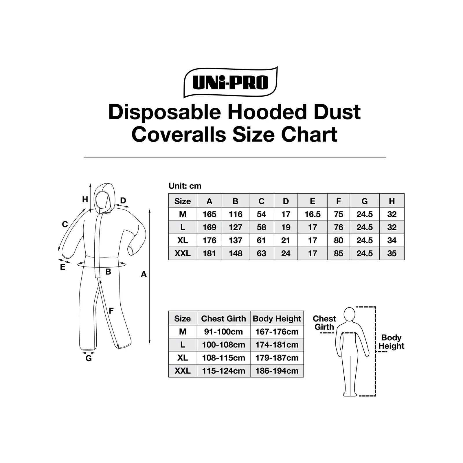 Uni-Pro x XL Hooded Disposable Coveralls