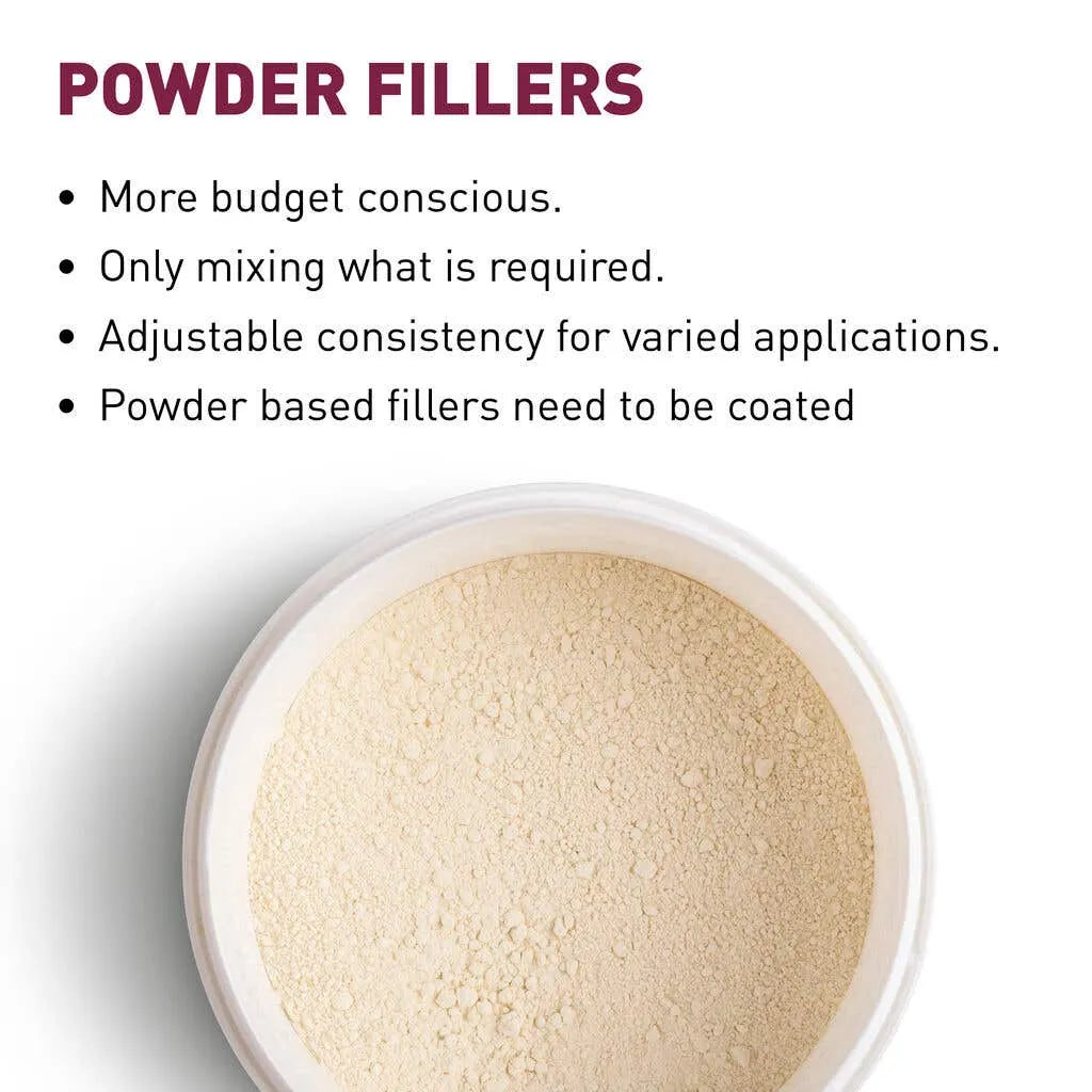 Water Putty Multi-Purpose Filler 1kg