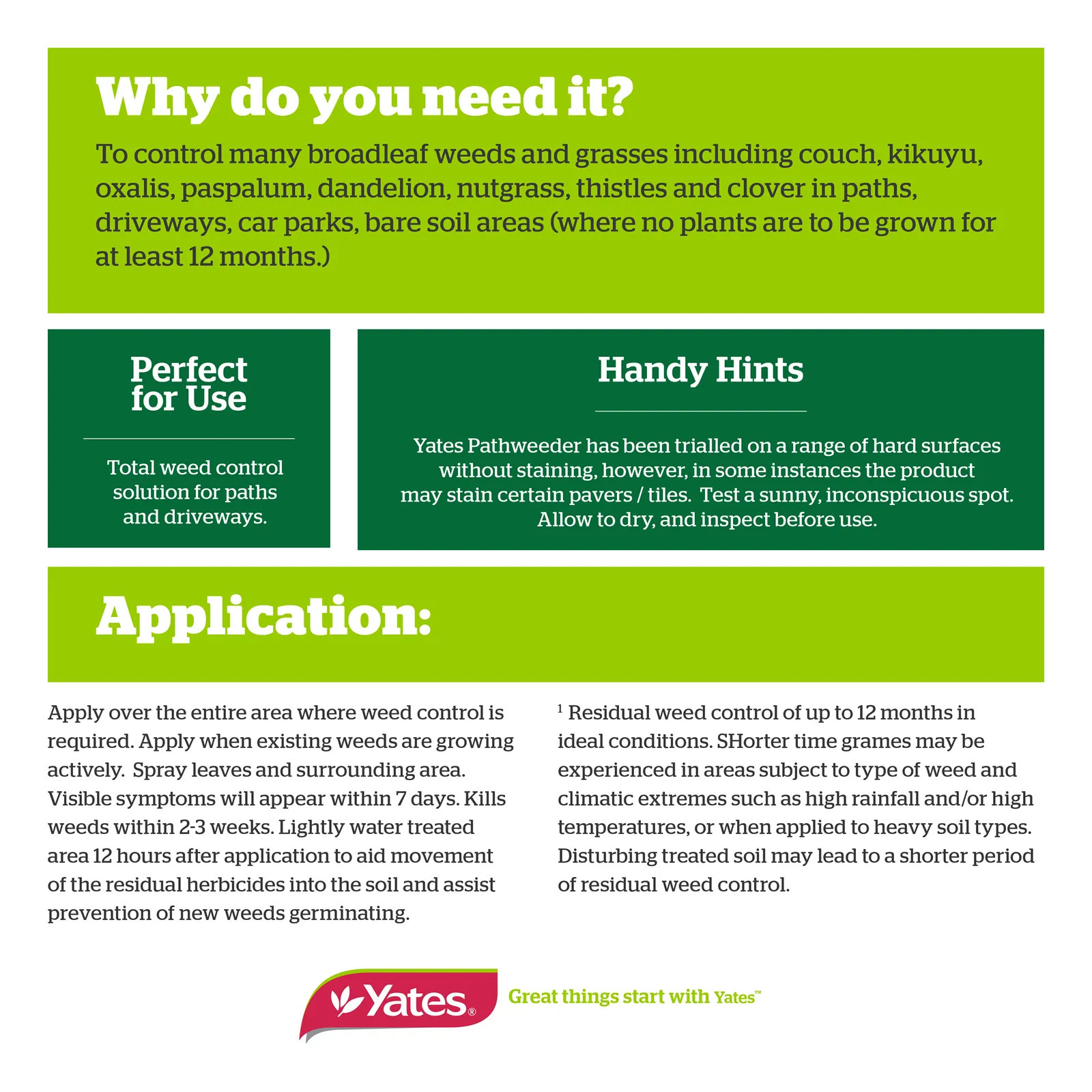 Yates 3L Ready to Use Path Weeder