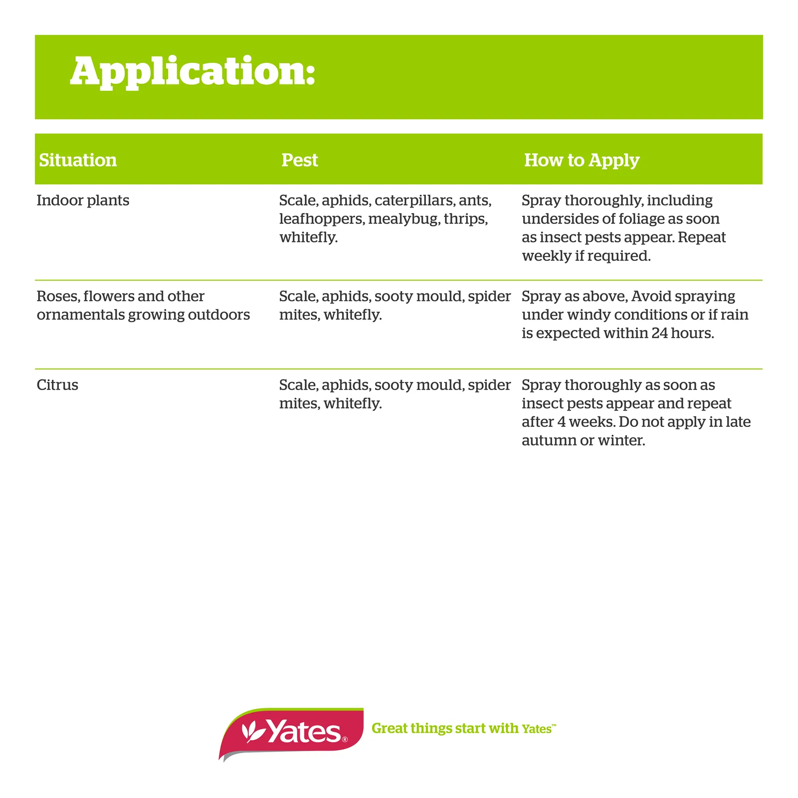 Yates 750ml Ready to Use Scale Gun Insect Pest Killer