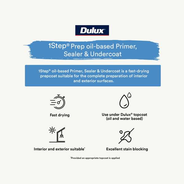 Dulux 1 Step Oilbased Primer Sealer Undercoat 10L